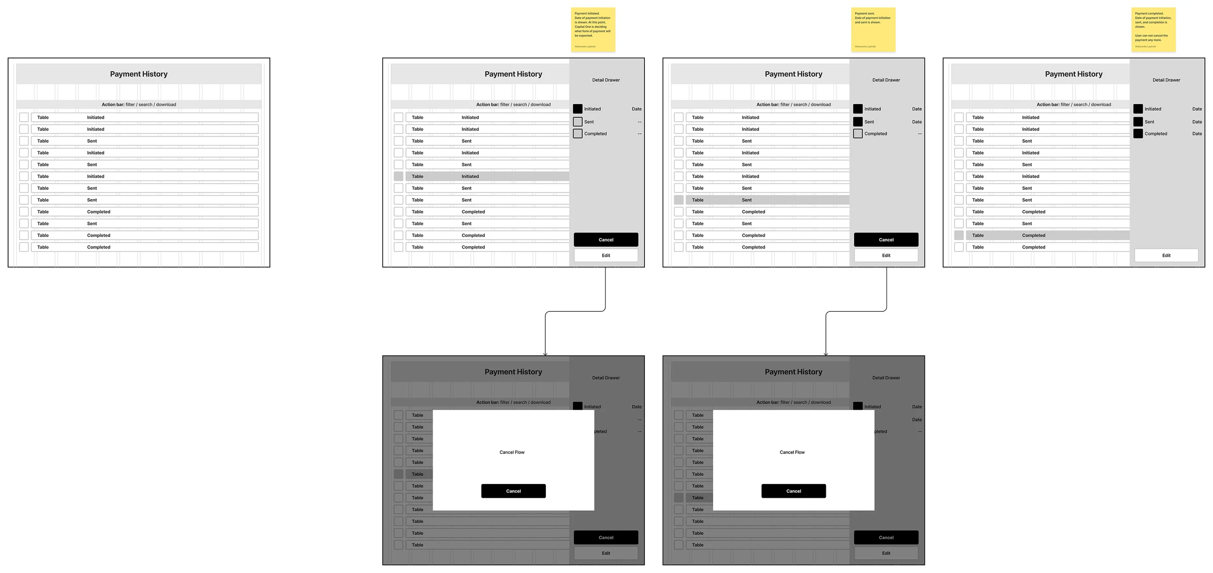 Payment history wireframe: initiated, sent and completed states in the detail drawer, with the cancel flow