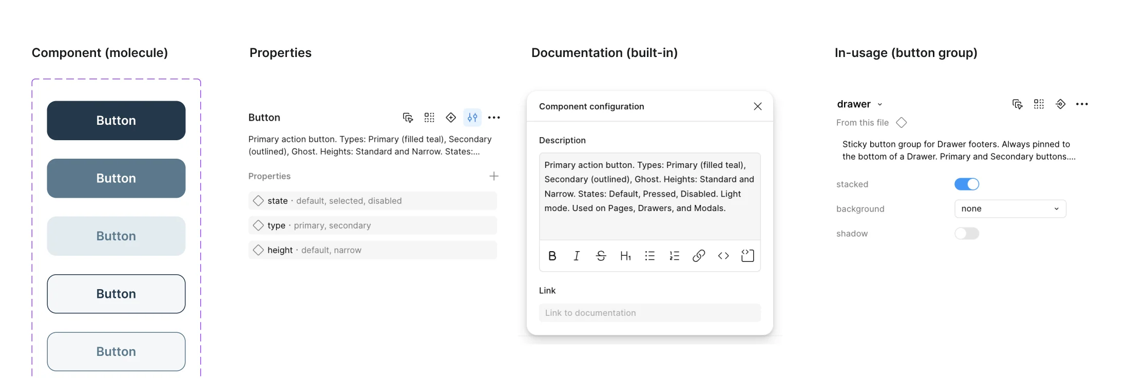 Button component anatomy: variants, properties, built-in documentation and in-use button group