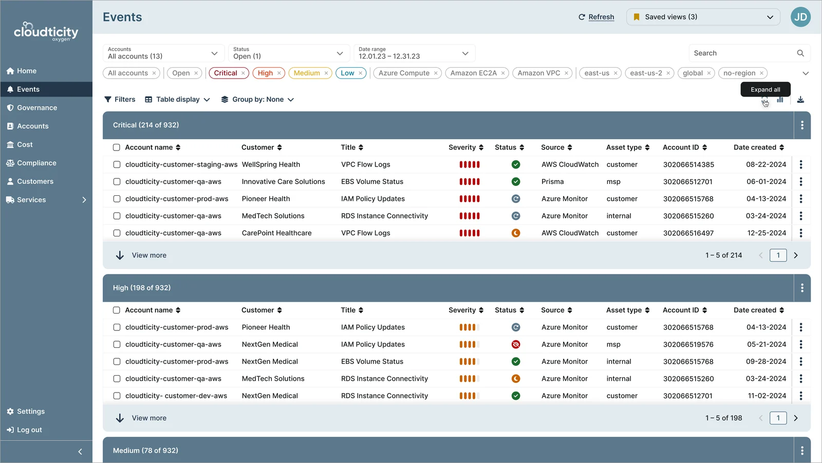 Events grouped into Critical and High sections
