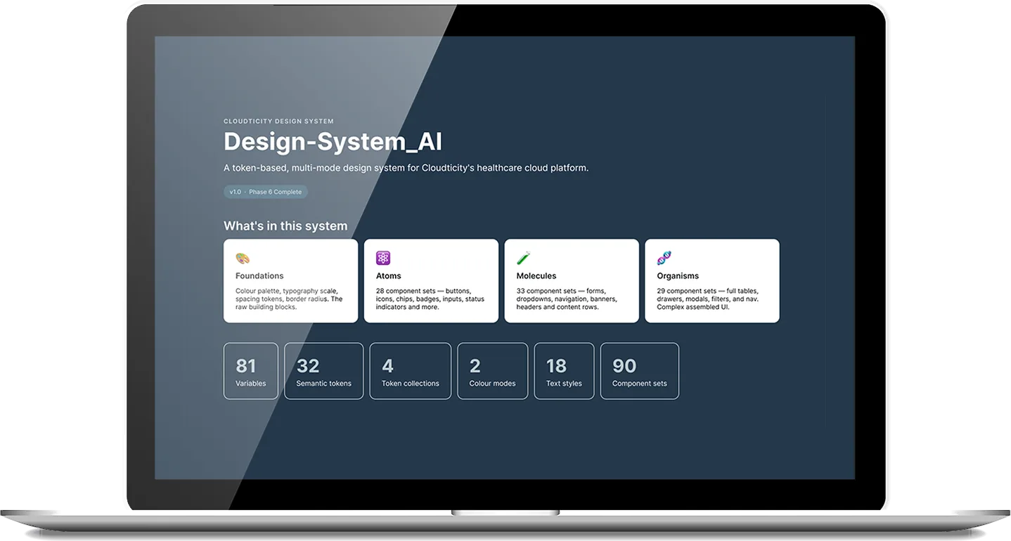 Cloudticity design system overview on a laptop