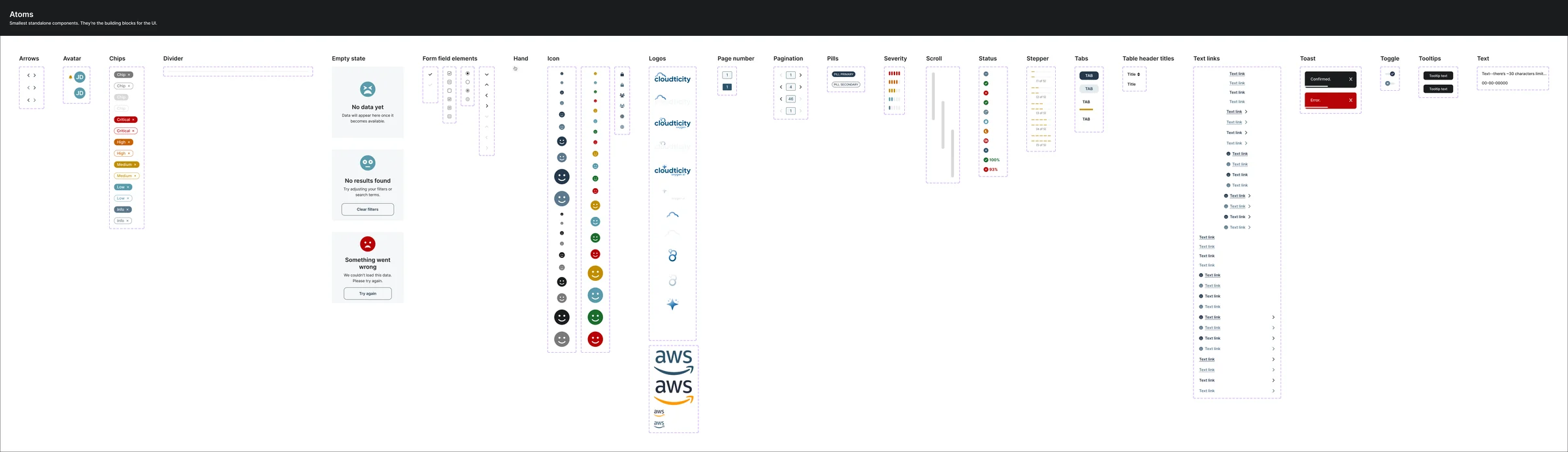 Design system atoms: arrows, avatars, chips, empty states, form elements, icons, logos, pagination, pills, severity, status, tabs, text links, toasts, toggles and tooltips