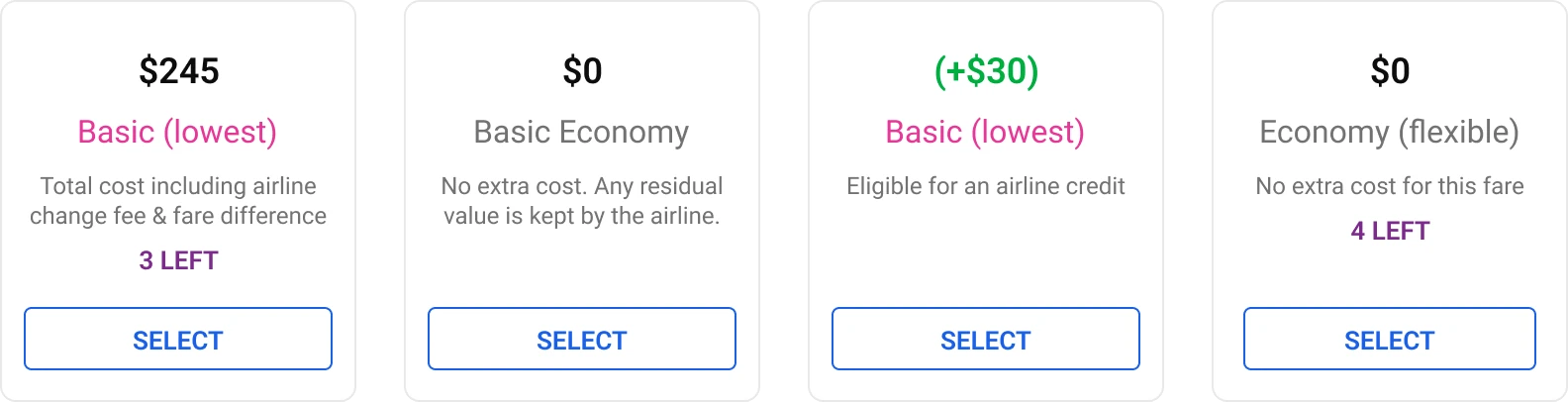 Fare cards showing total cost, residual value, airline credit and no extra cost options