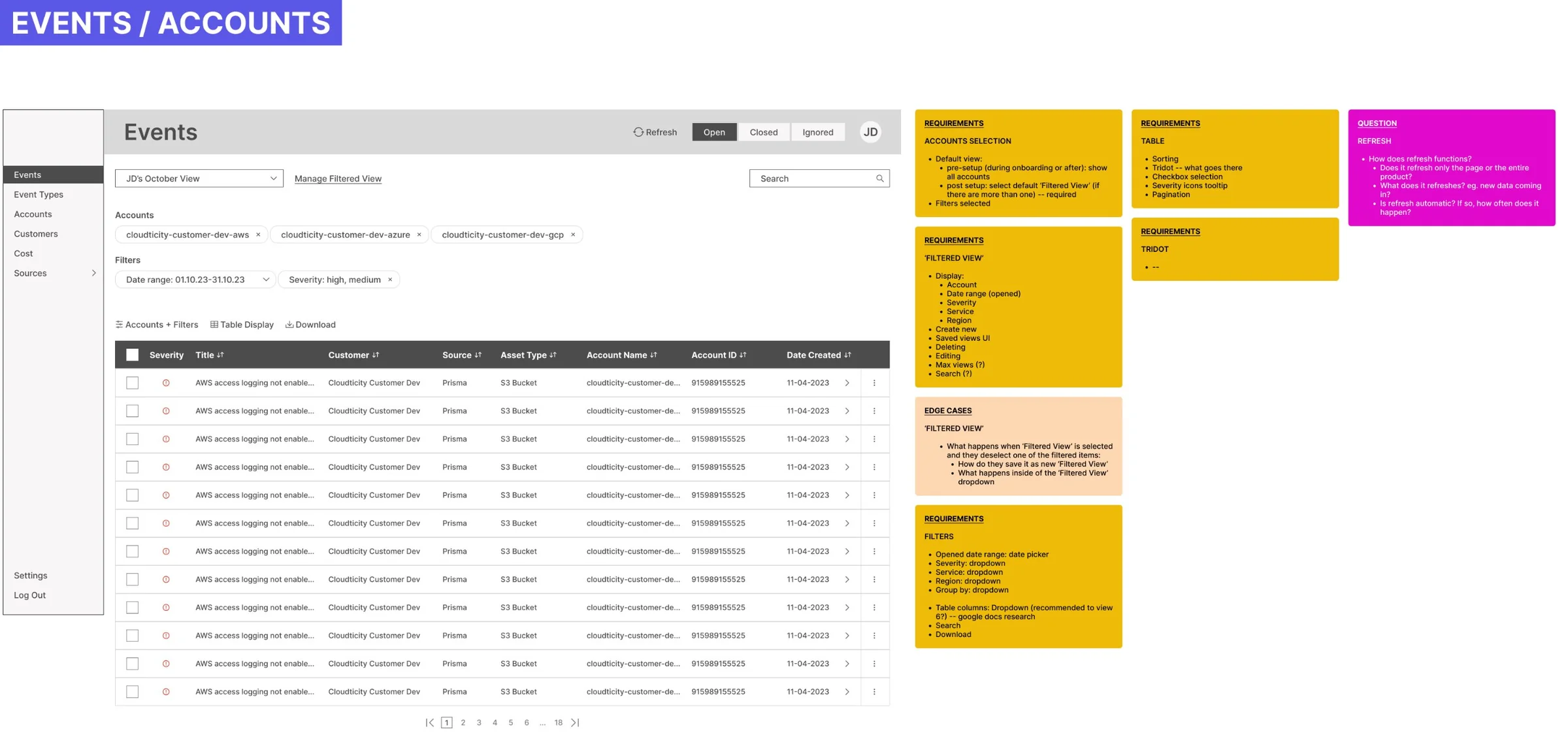 Events and accounts wireframe with requirement, edge-case and open-question notes