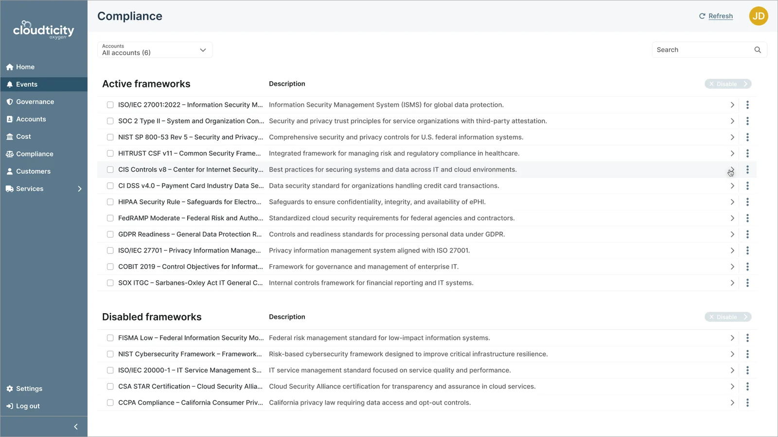 Compliance frameworks list with a row highlighted