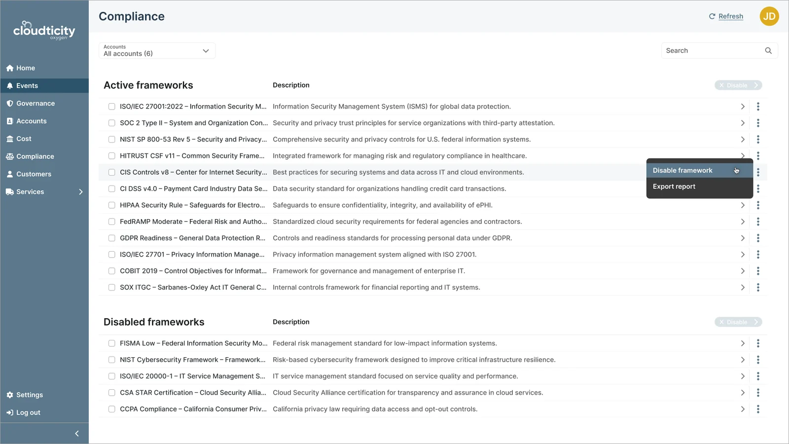 Row actions menu with Disable framework and Export report