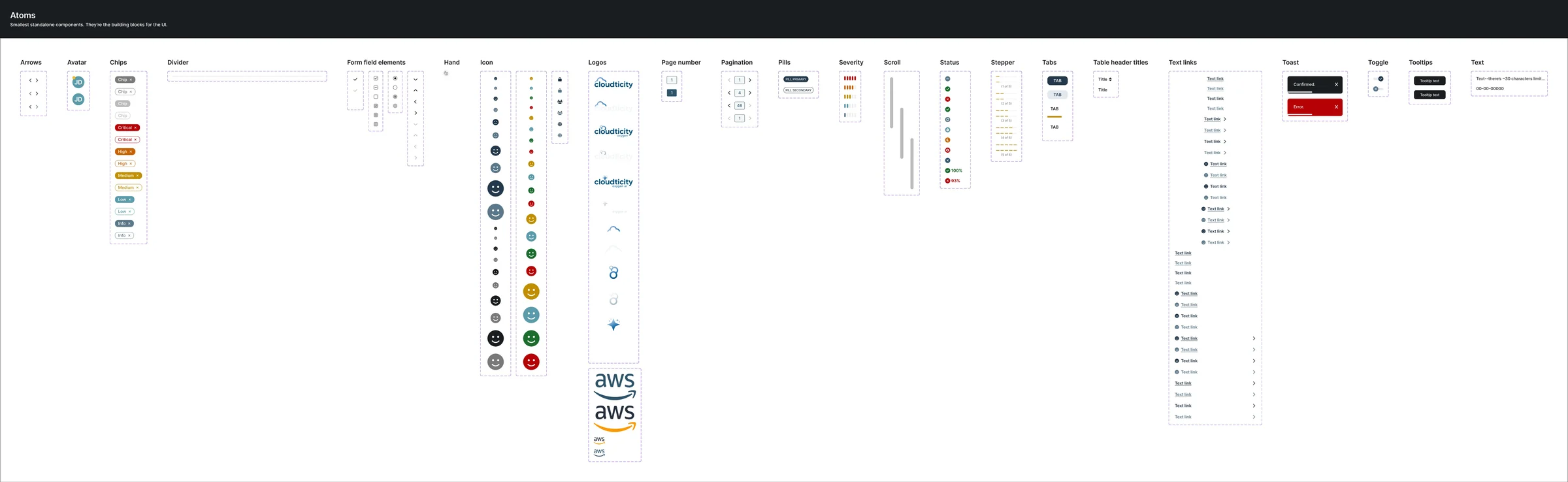 Design system atoms: arrows, avatars, chips, form field elements, icons, logos, pagination, pills, severity, status, tabs, text links, toasts, toggles and tooltips