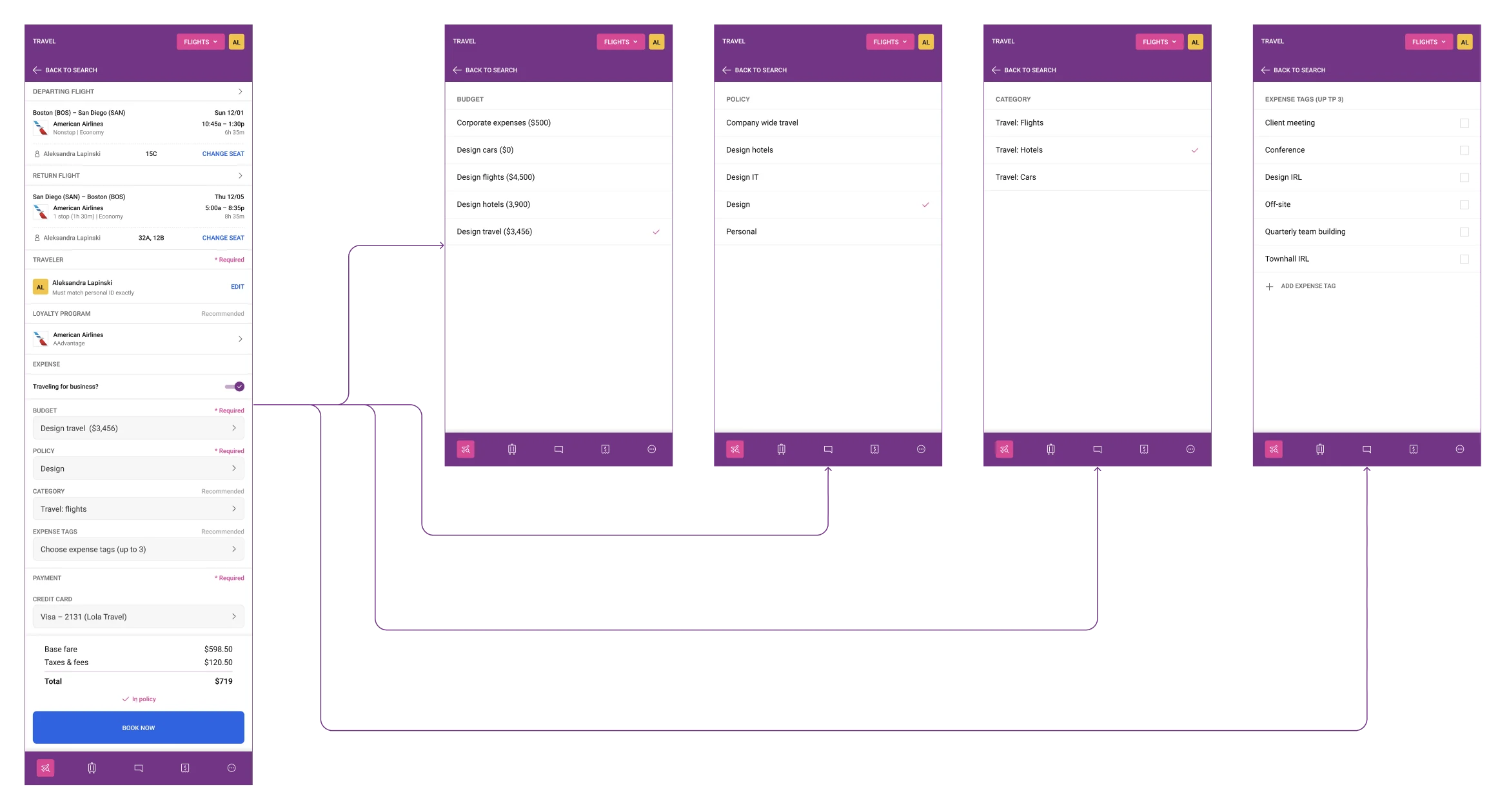 Checkout form with budget, policy, category and expense tag fields, each opening a full-screen selection view
