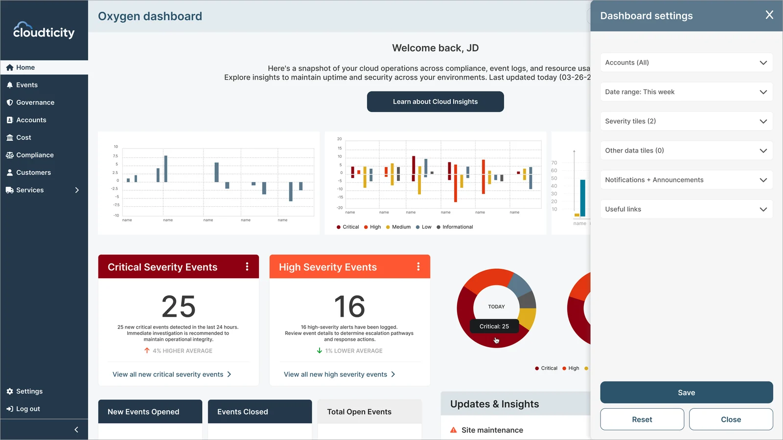 Nitrogen dashboard in a navy theme with the dashboard settings drawer open