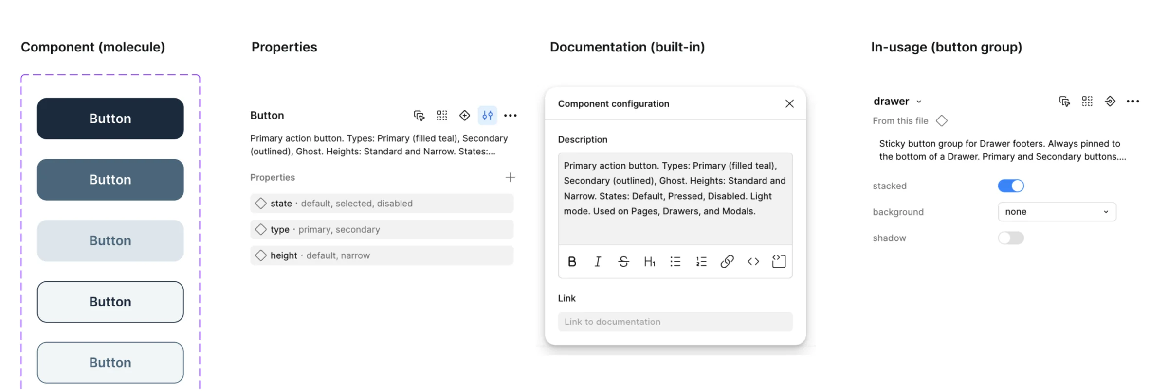 Button component anatomy: variants, properties, built-in documentation and in-use button group